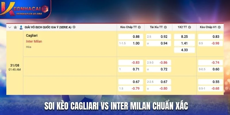 Soi kèo Cagliari vs Inter Milan chuẩn xác